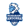 MoraBanc Andora