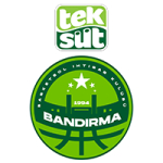 Teksut Bandirma