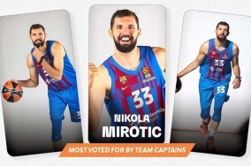 EuroLeague captains survey: best off-season moves, hungriest players, favorite team to visit 